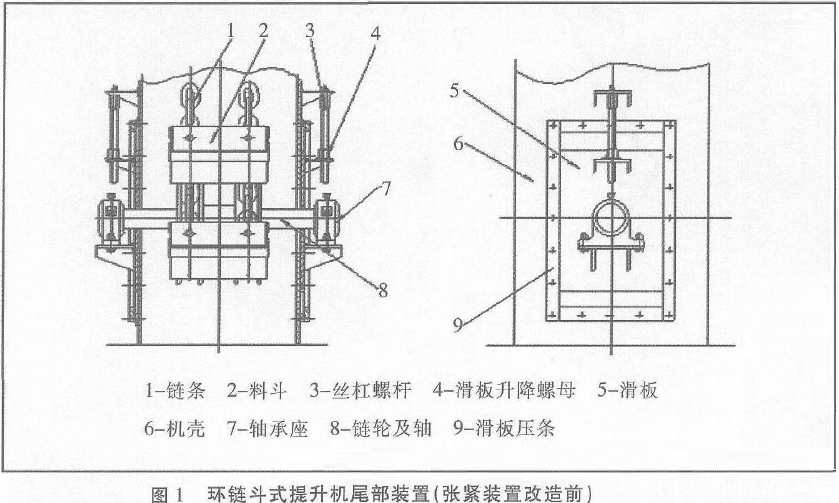 斗式提升機(jī)張緊裝置